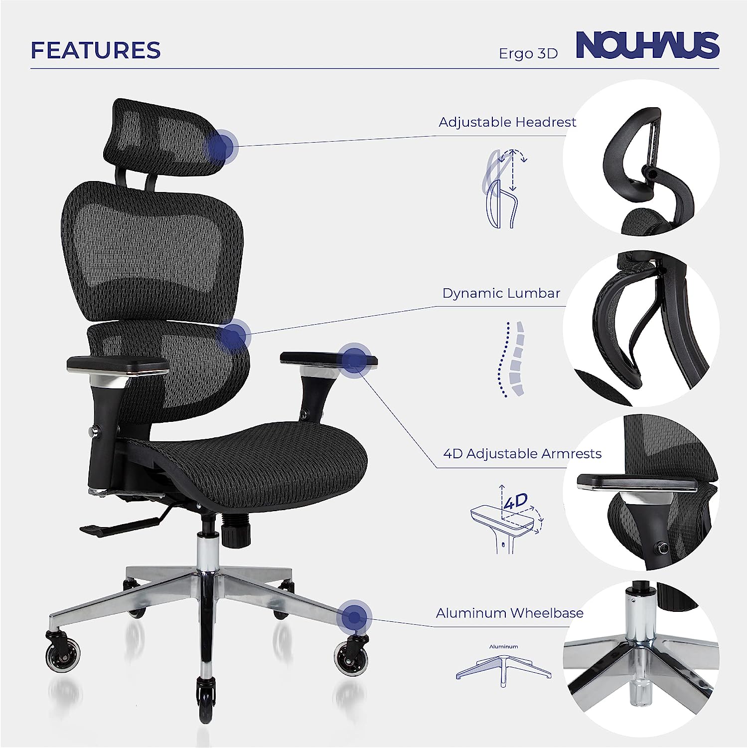 Features of Nouhaus Ergo3D office chairs