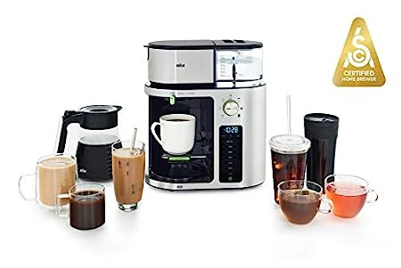 Braun MultiServe Coffee Machine no pods 